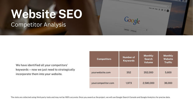 Digital Marketing Health Check – The Ultimate Roadmap to Online Growth