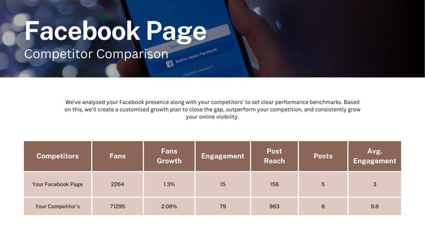 Digital Marketing Health Check – The Ultimate Roadmap to Online Growth