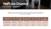 Digital Marketing Health Check – The Ultimate Roadmap to Online Growth