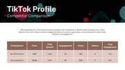 Digital Marketing Health Check – The Ultimate Roadmap to Online Growth