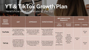 Digital Marketing Health Check – The Ultimate Roadmap to Online Growth